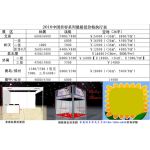 鄭州具一格會(huì)議會(huì)展服務(wù) 專業(yè)化、一體化解決方案的領(lǐng)航者